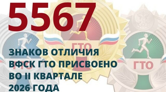 ГТО. Результаты за второй квартал 2026 года
